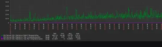 Here is a regular baseline