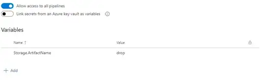 Variable Group Details