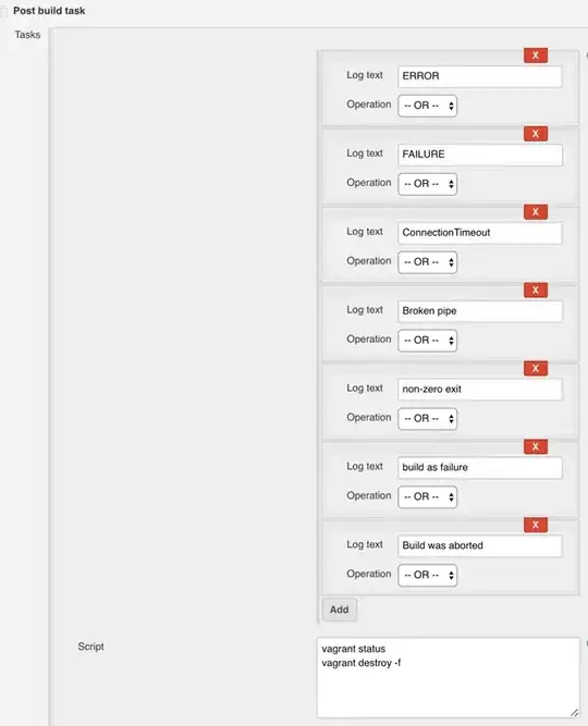 Jenkins, screenshot Script, Post-build Action, Log text, Build was aborted