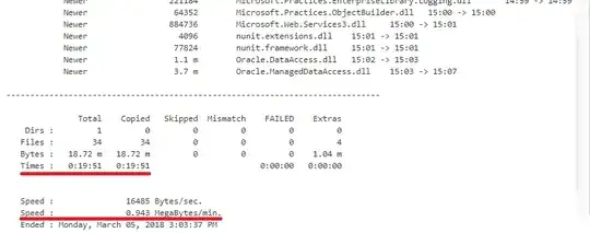 ROBOCOPY runs slowly when started from Jenkins Job