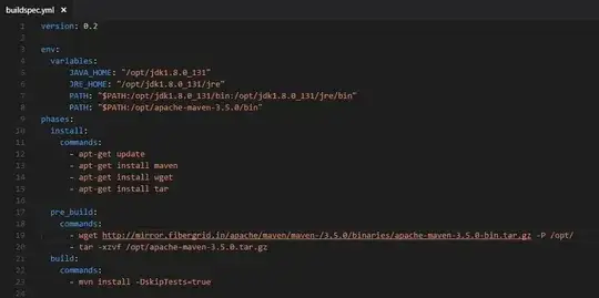 This is my buildspec file.