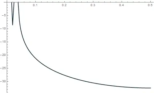 Mathematica graphics