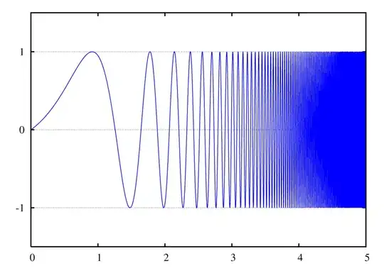 This is a wave from article