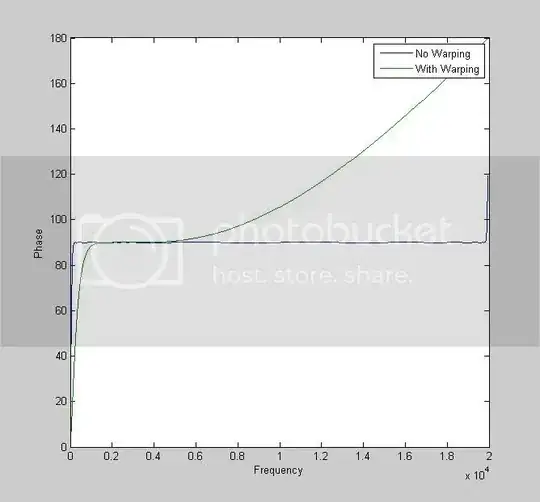 warping vs. no warping