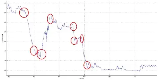 what I want to detect