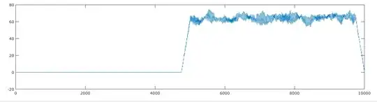 random sequence no preamble