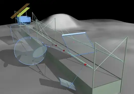 Lunar Melt in place bed with lenses