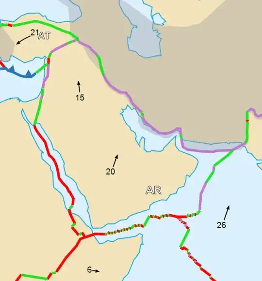 Current movement of the Arabian Plate
