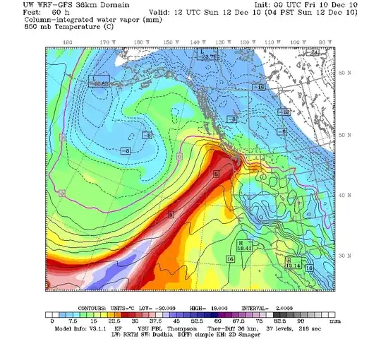 Atmospheric River preceding Upper low in Mid-latitudes off of US West Coast