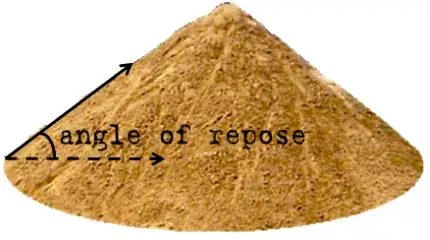 angle_of_repose