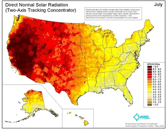 NREL map of radiation in the USA