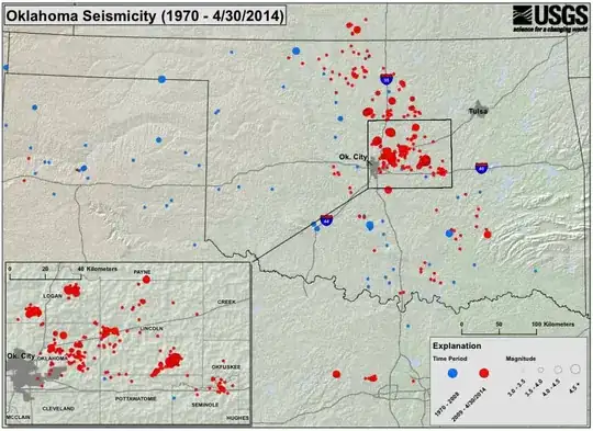 Seismicity in Oklahoma has been increasing over time