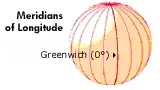 Longitude