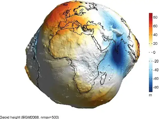 Exaggerated image of the Earth's geoid height, with legend