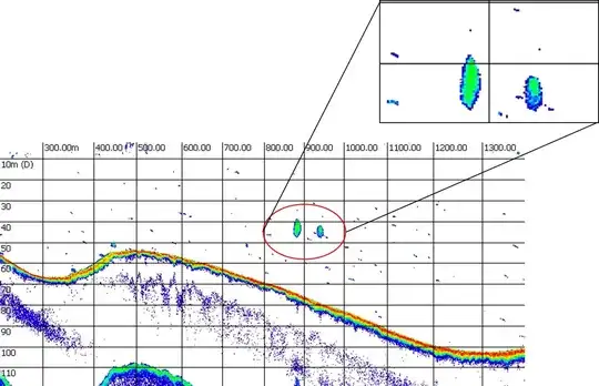 Fish in the water column as seen during a singlebeam survey