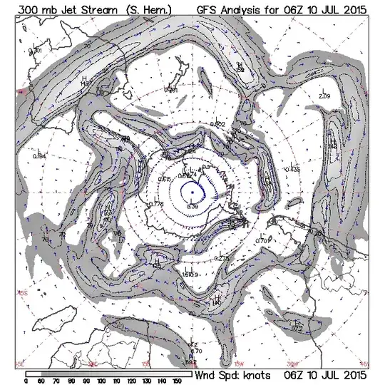 Southern Hemisphere Jet stream 10 July 2015 (C) squall.sfsu.edu/