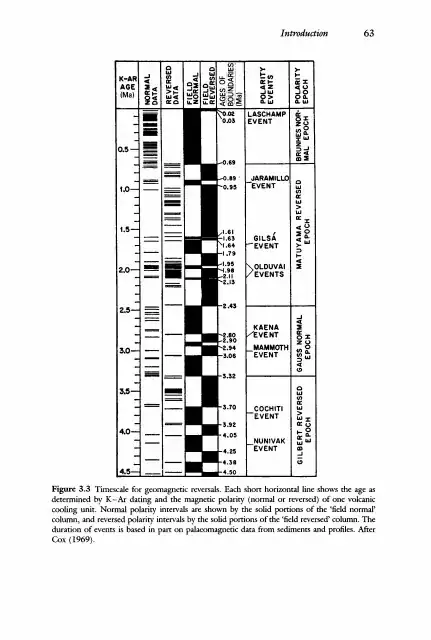 Jacobs, John Arthur. 1994. Reversals of the earth's magnetic field. Cambridge [u.a.]: Cambridge Univ. Press. p 63