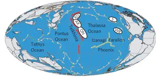 Paleogeographic reconstruction of the Pontus Ocean ca. 200 Ma.
