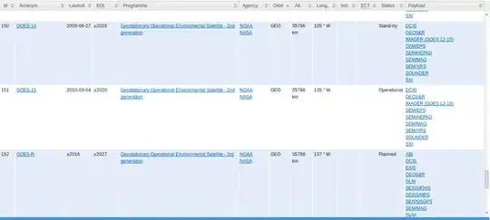 OSCAR SATS screenshot