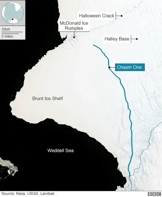 Brunt Ice Shelf BBC