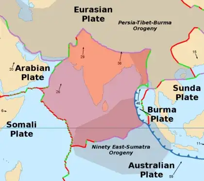 Wiki picture of Indian Plate