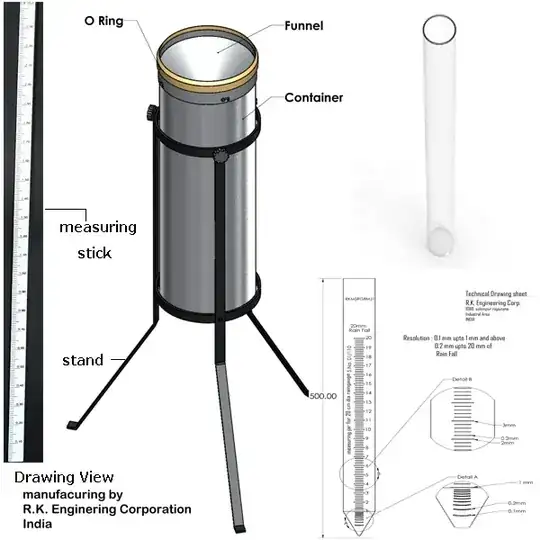 Standard manual rain gauge
