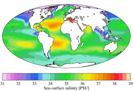 Map of sea surface salinity