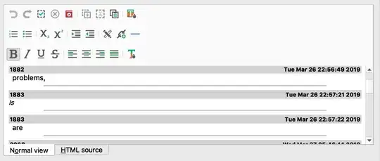 Annotations plugin output