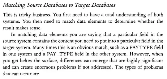 sample text from pdf