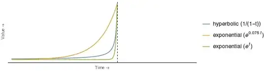 Mathematica graphics
