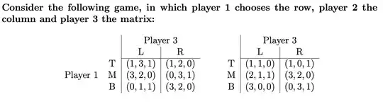 Visualization of the 3 player strategy game