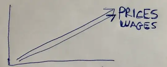 Wages rise along with prices