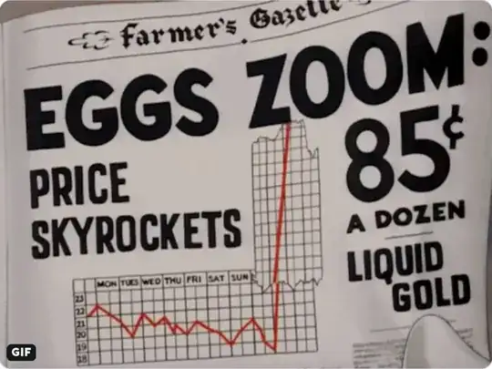 price of eggs zooms up
