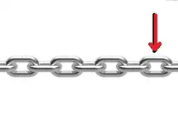 a metal chain with a red arrow pointing to one of its links