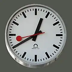 analog clock