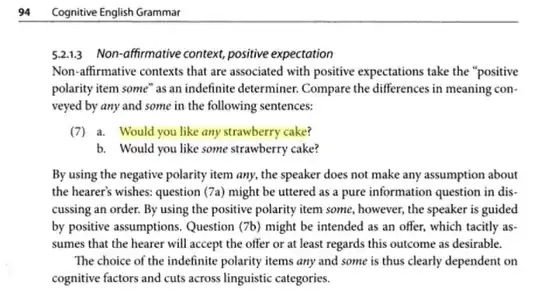 Cognitive English Grammar