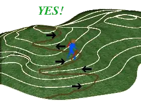 spiral mountain trail 1