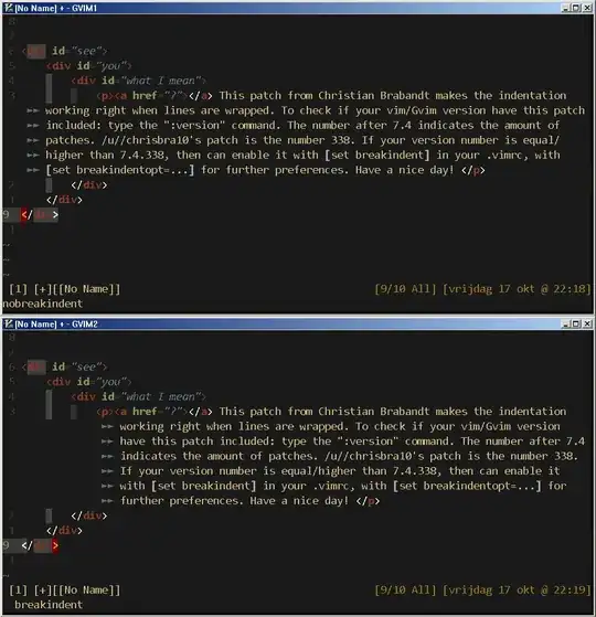 Indentation of wrapped lines in Vim