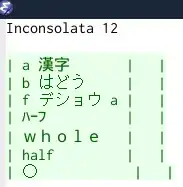 some characters still don't align