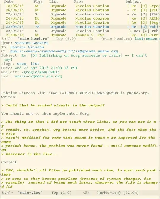 browsing the org list