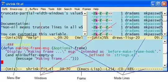 Emacs frame, windows, and window parts
