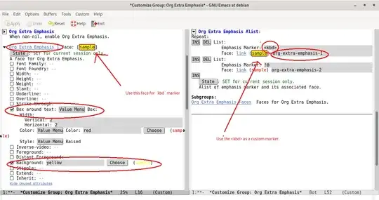 Customize org-extra-emphasis