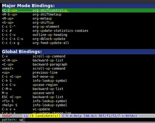 helm-descbinds in action