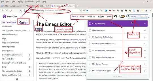 Emacsdocs.org is a nice place to search Emacs Manuals