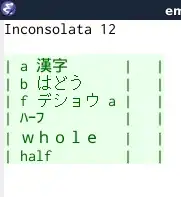 Emacs Inconsolata 12