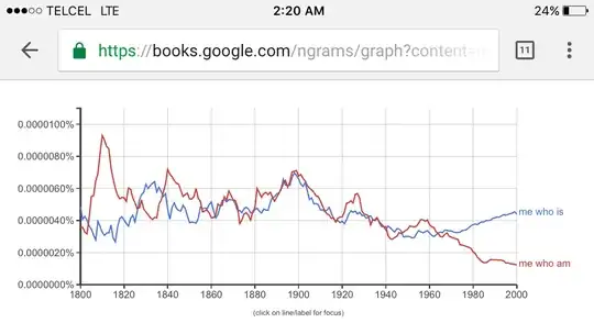 ngram