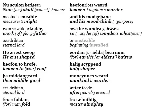 Image of Caedmon's hymn and translation