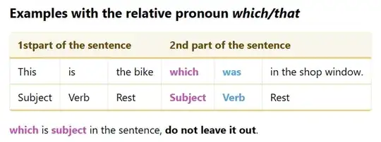 this is the bike in the shop window