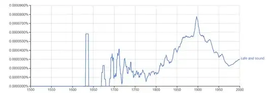 Ngram snip