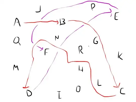 not illegible but definitely not readable!